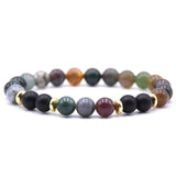 Green Stone Bracelet